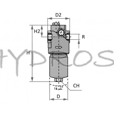 Survefilter